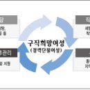 인천여성의광장 이미지