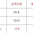모현동-34 이미지