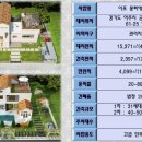 이포중고등학교 이미지