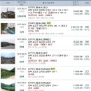 산대2리 이미지