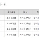 생각하는황소영어학원