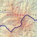 금산사주유소 이미지