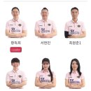 더에스와이