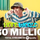 제이홉(J.HOPE) 이미지