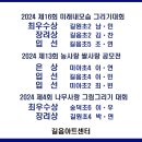 길음동미술학원＞ 2024 미래내모습, 농사랑 쌀사랑, 나무사랑 공모전 수상 이미지