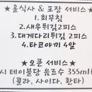 차니스시