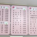 (주)반찬천국 이미지