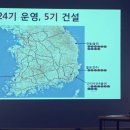 이번주 파파이스보고 개충격받은 우리나라 원전 상황 有 이미지