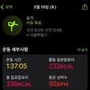 여름 오지 마. 경고야.