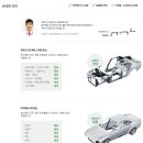 스페셜모터스 이미지