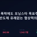 모닝스타주