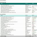 나도코리아 이미지