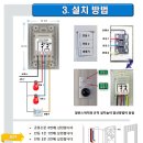 화장실센서등 센서스위치 공원화장실 전자식스위치 카운트센서 화장실센서 화장실스위치 화장실카운터센서 자동절전스위치 이미지