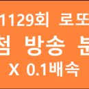 GS25진해제일점 이미지