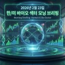 신화엔텍 | 2026년 2월 23일 한/미 바이오 섹터 모닝 브리핑 (ft.삼천당제약,삼양바이오팜, 휴젤, 넥스트바이오...