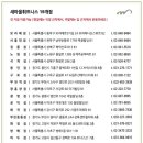 새마을휘트니스 이미지