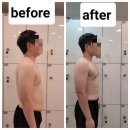 팀베스트 휘트니스 | 팀베스트 휘트니스, 윤수쌤을 소개합니다
