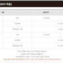 더 해운대 이미지