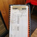 나해돌솥밥 이미지