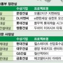 그린건설환경 서울신문
