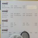 일미리금계찜닭송파 네이버블로그