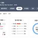 (유)리더건설 | 나우유씨미3 후기 평점부터 아이맥스 상영 꿀팁까지