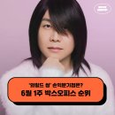한국 영화 와일드 씽 손익분기점 관객수 평점 후기 - 6월 1주 최신개봉영화 박스오피스 순위