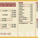 천년닭강정 네이버블로그