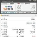 매니아 pc방 이미지