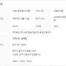 대곡강산타운 이미지