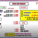 부잣집보쌈