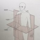 지엘필라테스 - 고양시 덕양구 꽃마을로 42 | 지엘필라테스