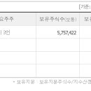 (주)제이앤제이유통 이미지