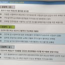 새안약국 이미지