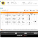 대박나자 이미지