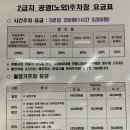 남산동공영주차장 화장실 이미지