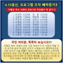 4.15 총선거 백서. 이미지