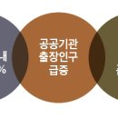 나주 듀플렉스 레지던스호텔 이미지