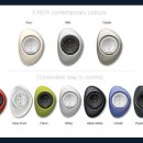 더글라스아이 이미지