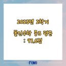 폴인수학학원
