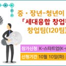 중소기업 | 2017년 독일 프랑크푸르트 3D프린팅 산업전시회(FORMNEXT 2017) 한국관 참가기업 추가모집 공고 | 비즈인포 이미지