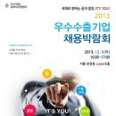 (사)한국무역협회 이미지