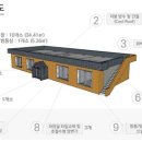 그린종합건축 이미지