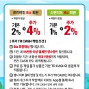 트레이더스 홀세일클럽 비산점 네이버블로그