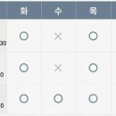 다다화실