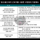 단하한의원 | 직장 여성을 위한 임신·출산·육아 관련 제도