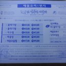 삼각동 주민센터 이미지