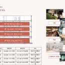 고덕메디칼약국 이미지