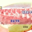 레스토랑 안 부러운 ‘폭립 요리’ 집에서 만드는 비법 이미지