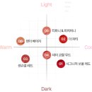 구름소프트 | 지속력좋은틴트추천 메크쏘울 소프트 에어리 벨벳틴트 구름틴트